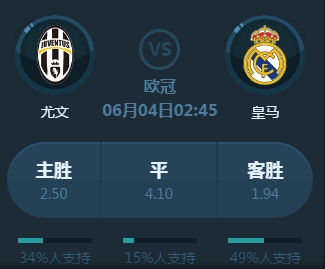 尽管杜兰特