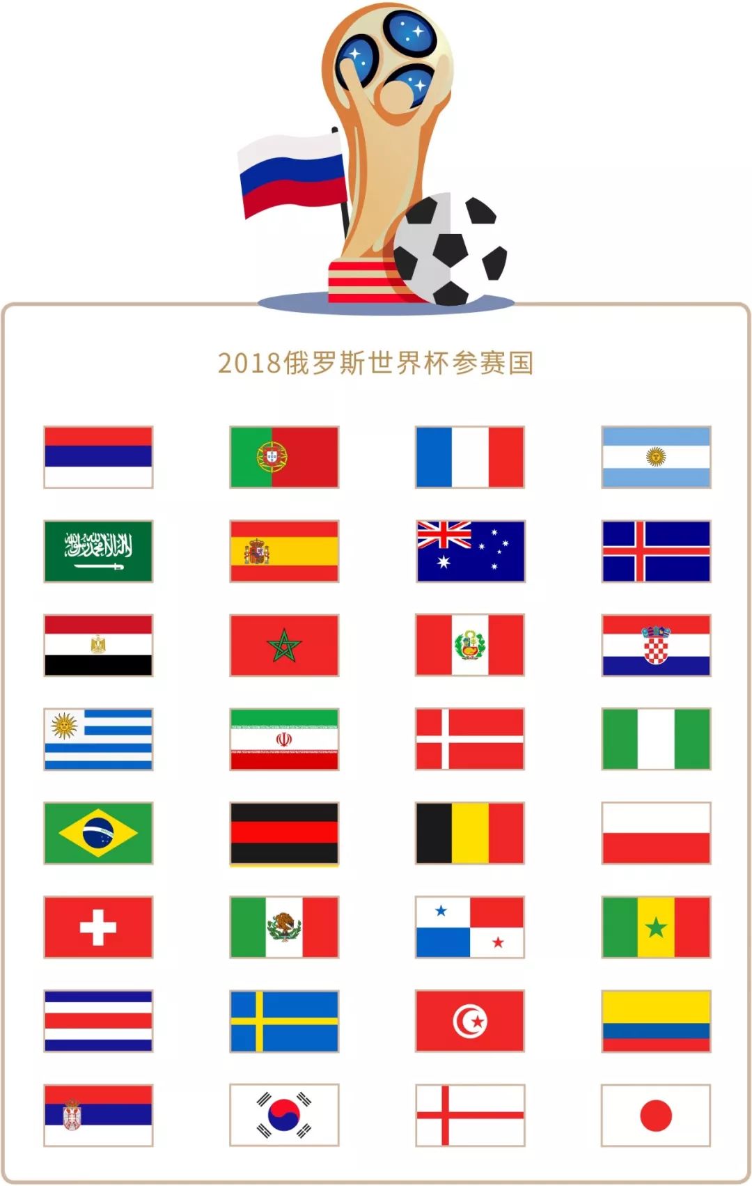 此同时其他